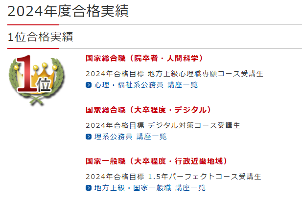 2026年最新】国家公務員の通信講座おすすめランキング・主要15社を徹底