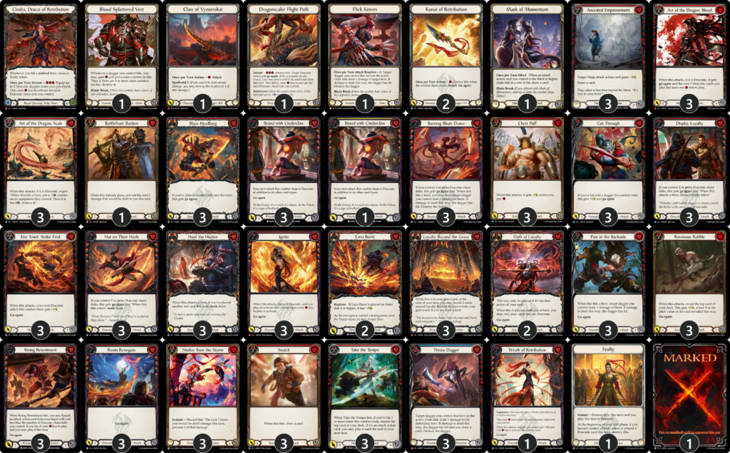 GoAgainMedia | Flesh and Blood (Fab)専門総合情報サイト