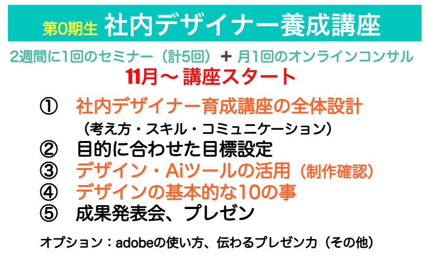 新品・未使用品】Webデザイナー講座 一式 新品・未使用品】Web