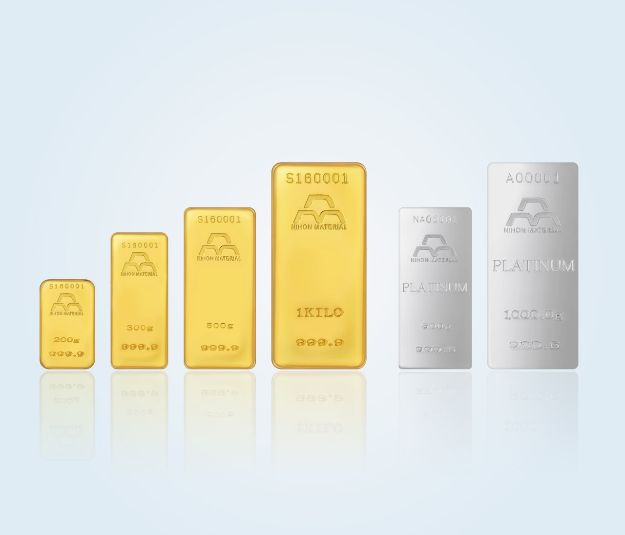 純金のインゴットの全て【大阪で金買取、高く売るならゴールドウィン