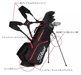 タイトリスト ハイブリッド5 軽量スタンドバッグ（2021年モデル）5分割