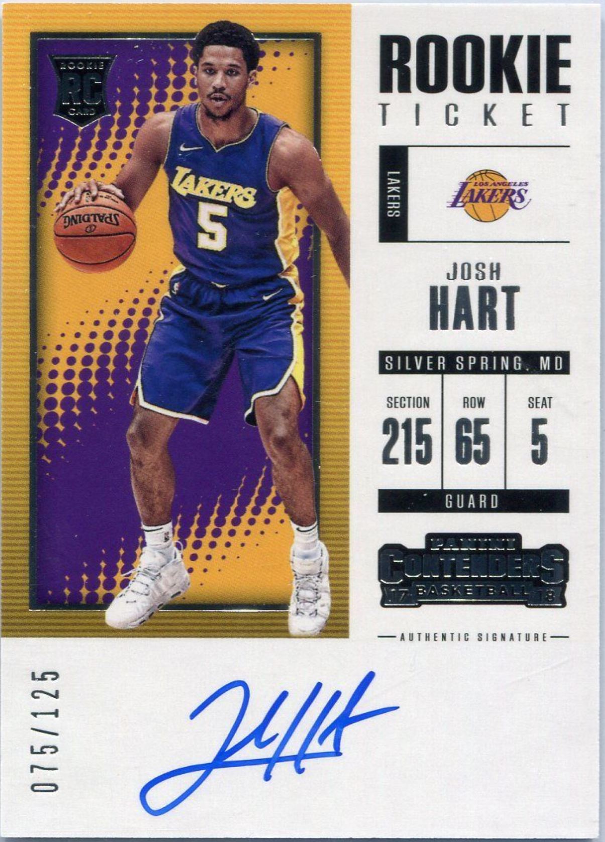 Future Watch: Josh Hart Rookie Basketball Cards, Lakers