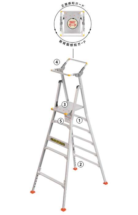 SG セトー｜ジー・オー・ピー株式会社