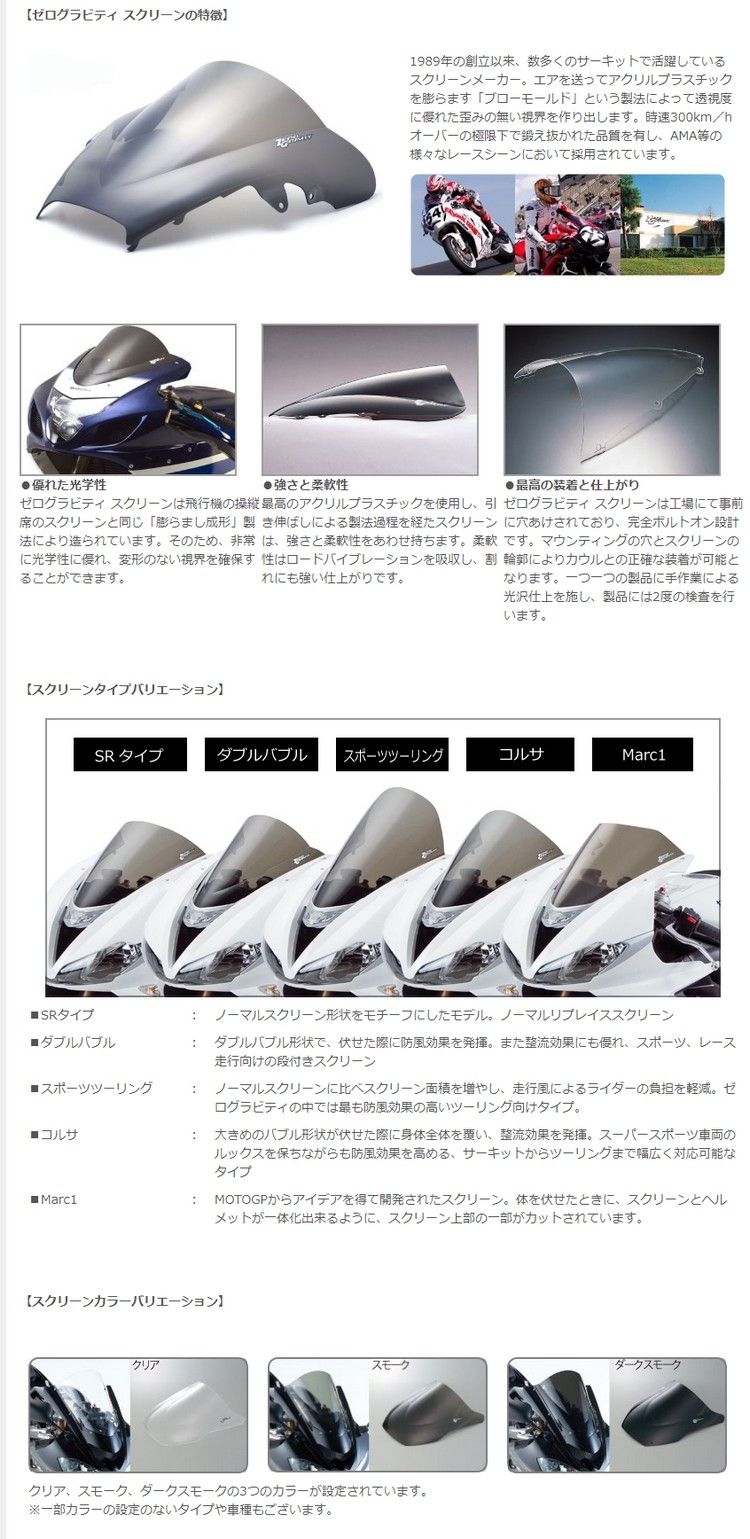 ZEROGRAVITY : Screen [SR Type] [2045402]