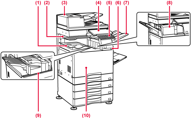 BEFORE USING THE MACHINE]｜ PART NAMES AND FUNCTION｜｜01-01_001