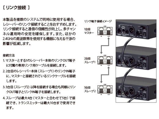 audio-technica SYSTEM10 シリーズ | 株式会社 楽器音響札幌