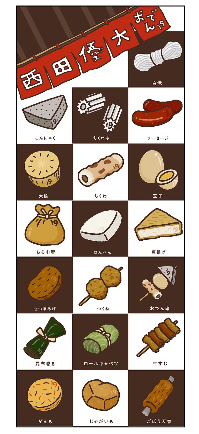 19西田優大選手 新人賞受賞記念グッズ発売のお知らせ | シーホース三河