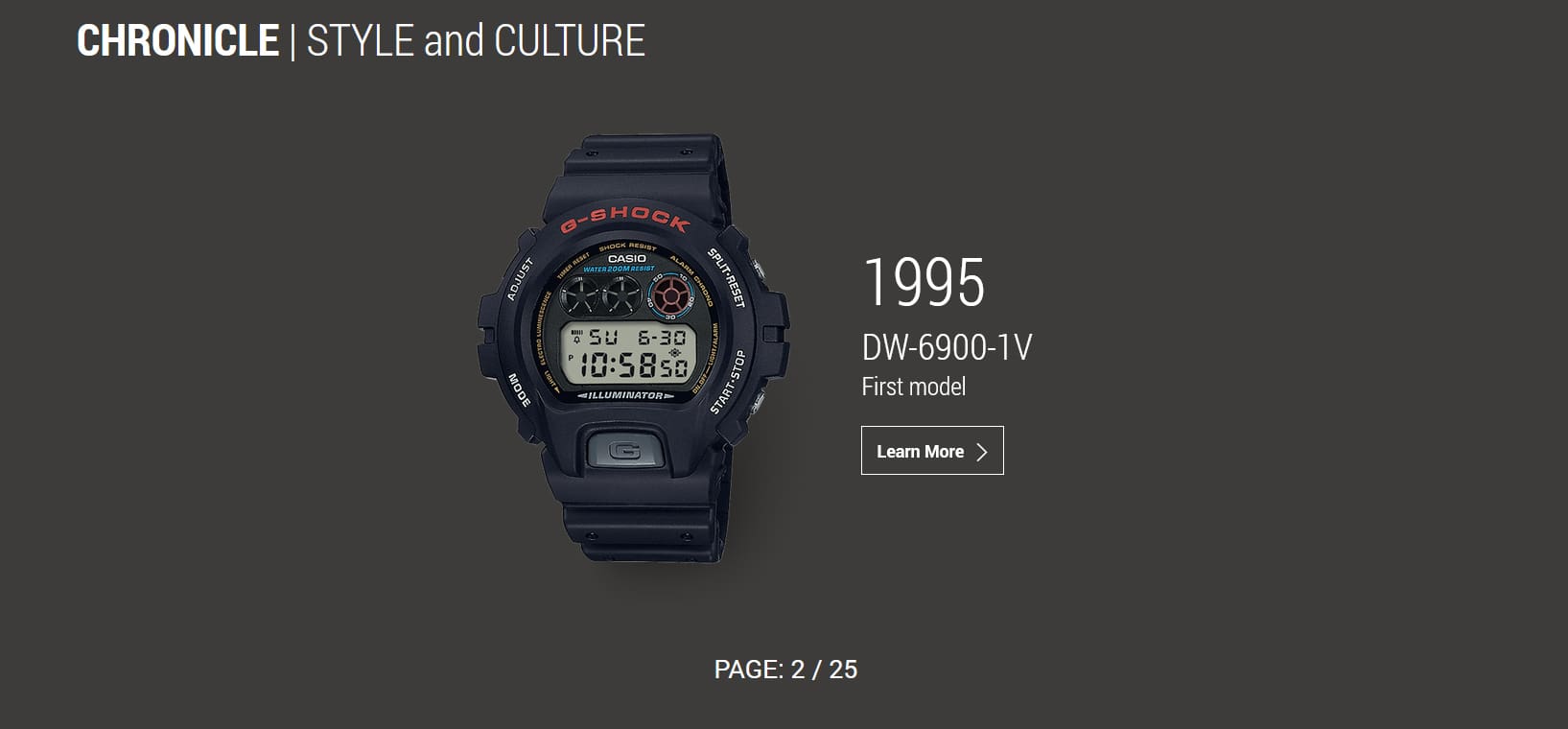 6900 Series 25th Anniversary | CASIO