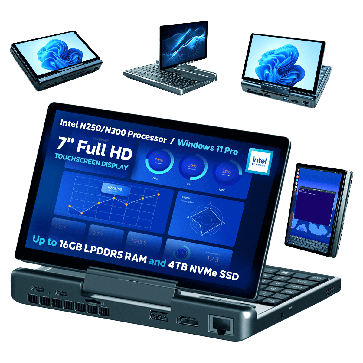 GPD MicroPC 2 💻 💼 仕事と旅行のためのプロフェッショナル・ミニPC