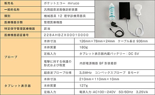 日本シグマックス、タブレット型の超音波画像診断装置「ポケットエコー