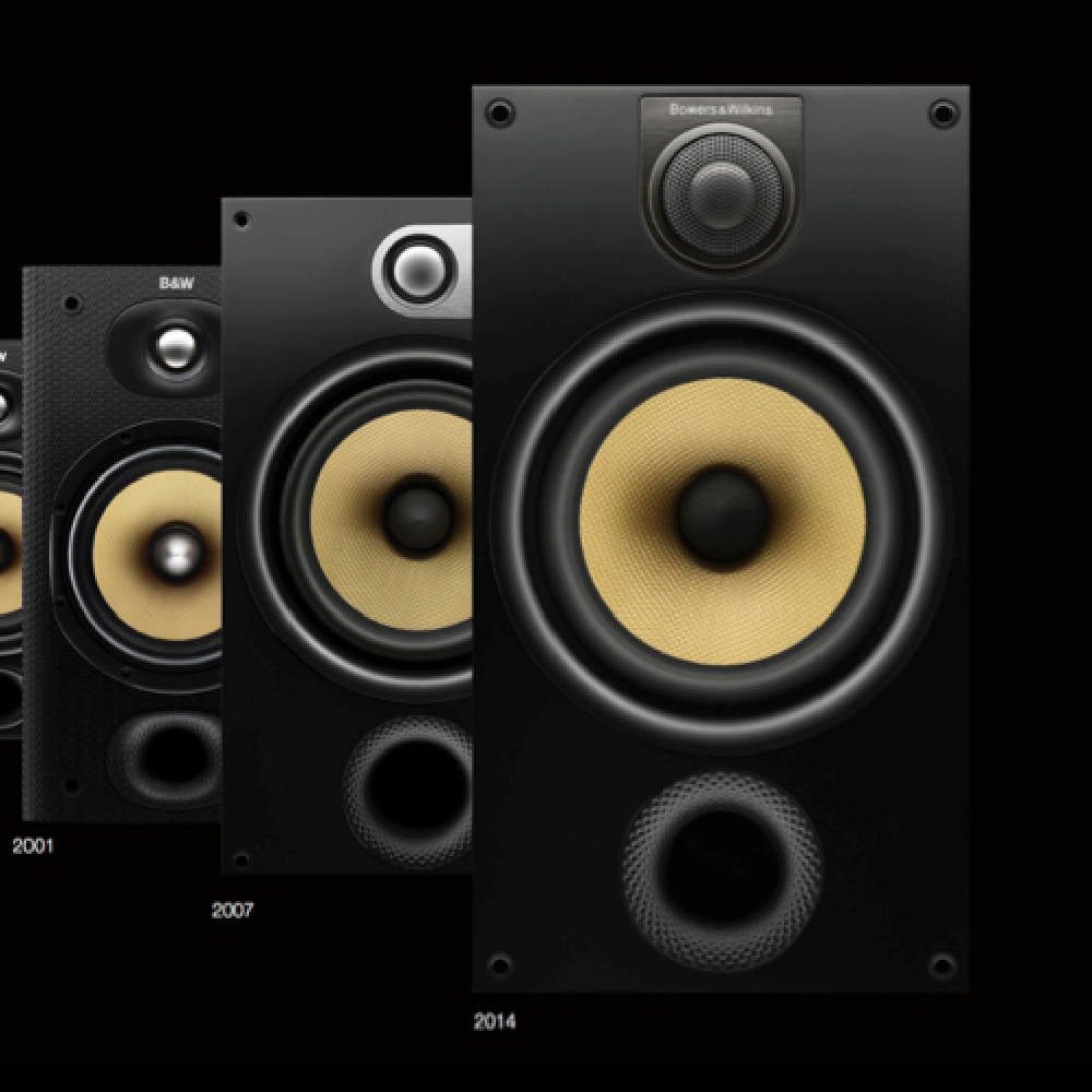 Bowers and Wilkins 601 S2 Upgrade Kit (Pair) | GR-Research