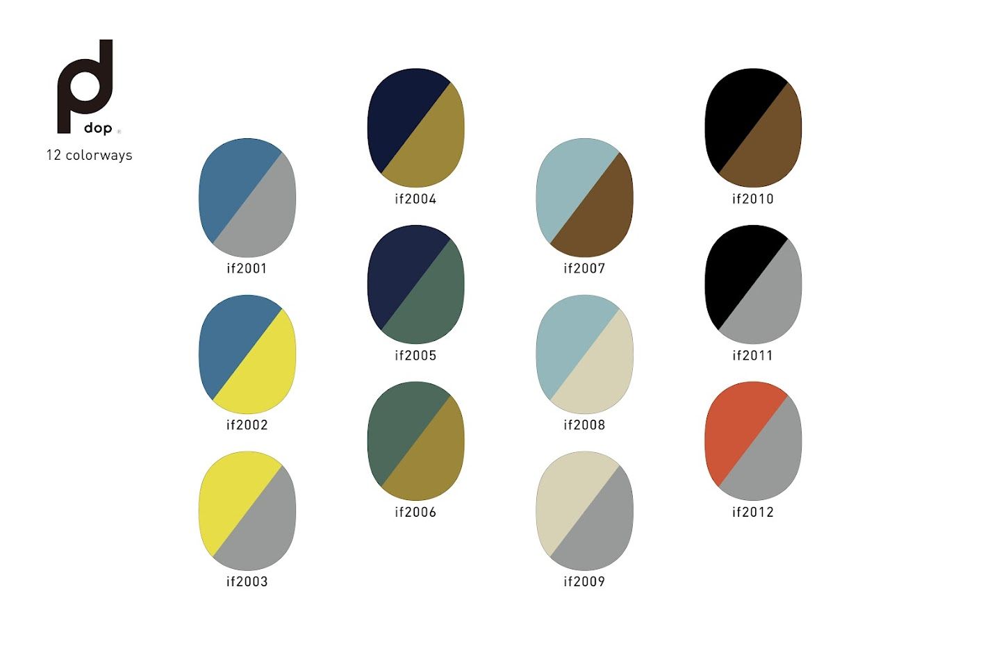 dop - minä perhonen