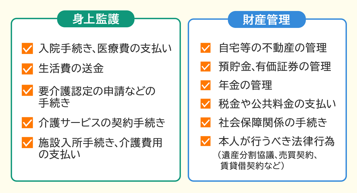 成年後見人ができないこと6つ｜できることや対処法も解説