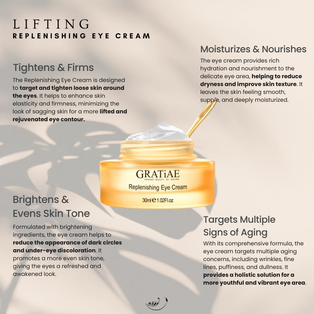 Replenishing Eye Cream (for all skin types) – GRATiAE