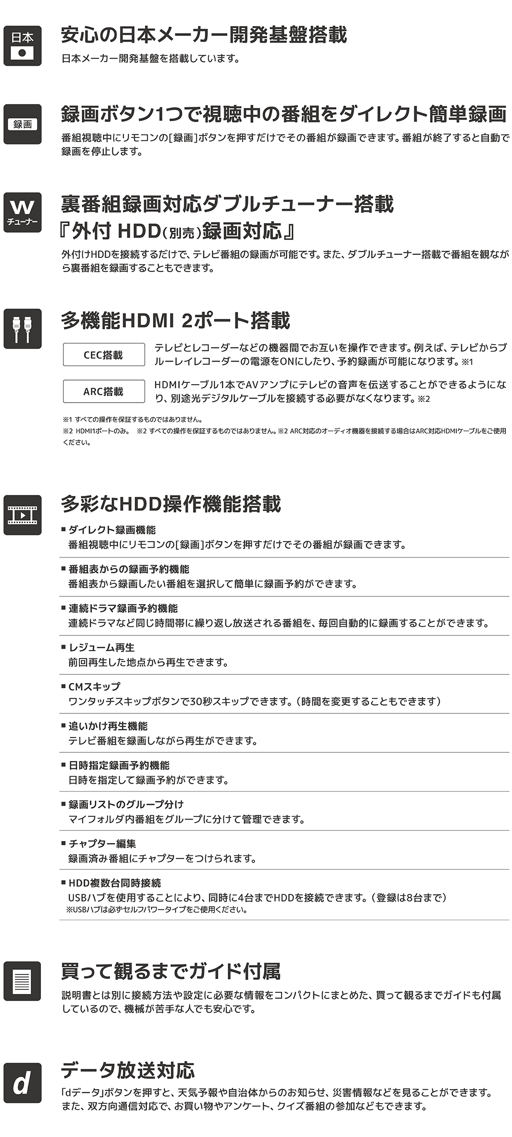 32V型(白)ダブルチューナー搭載 地上波・BS・CSデジタル液晶テレビ