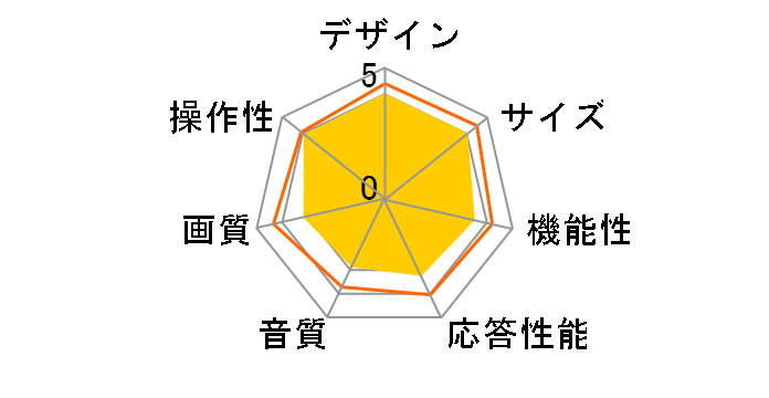 価格.com - パナソニック VIERA TH-39A300 [39インチ] 価格比較
