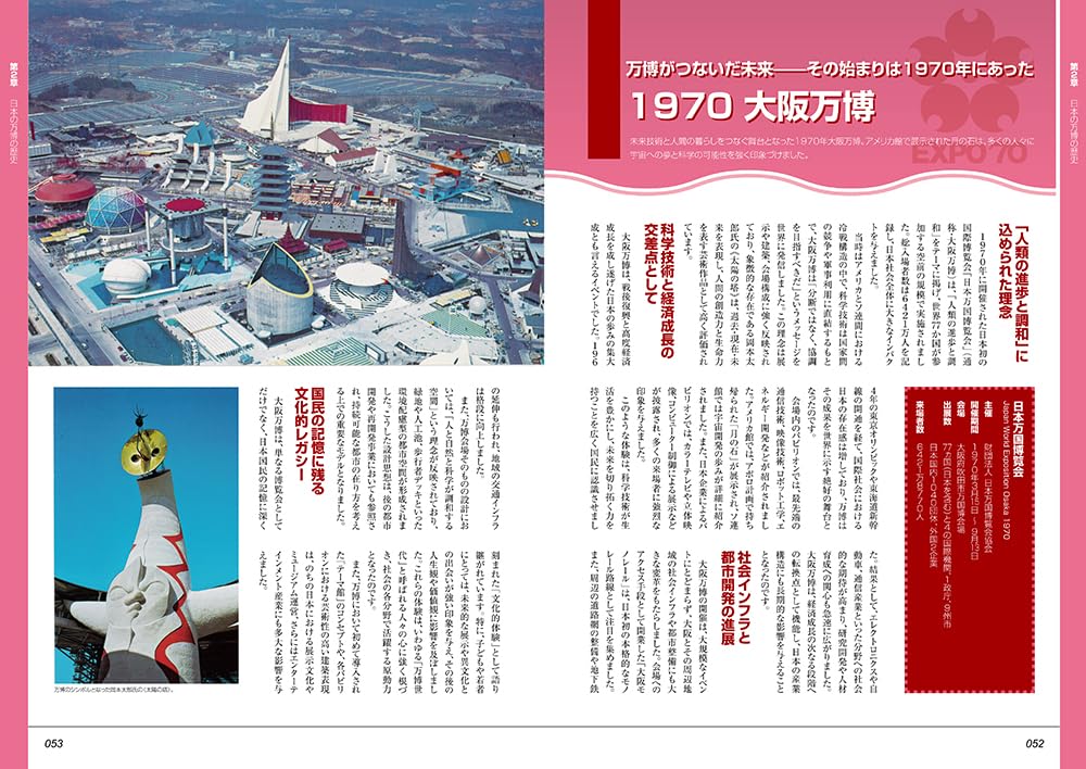 大阪・関西万博開幕記念 懐かしの万博 – 株式会社ジーウォーク