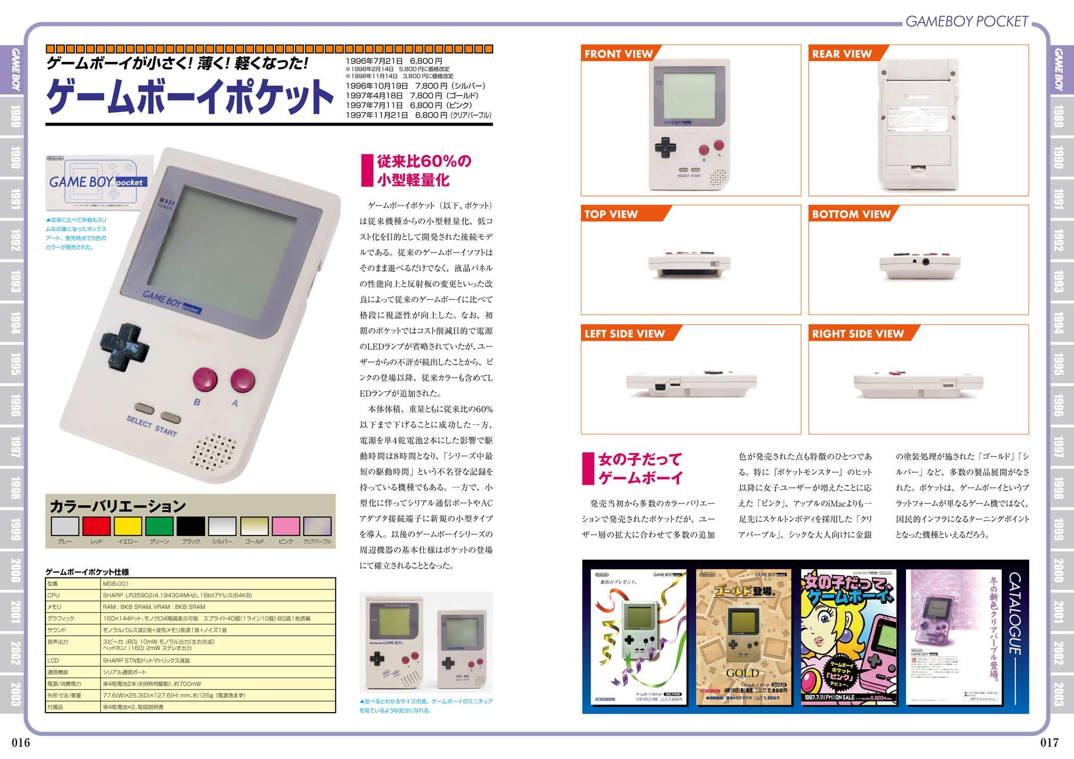 ゲームボーイパーフェクトカタログ – 株式会社ジーウォーク