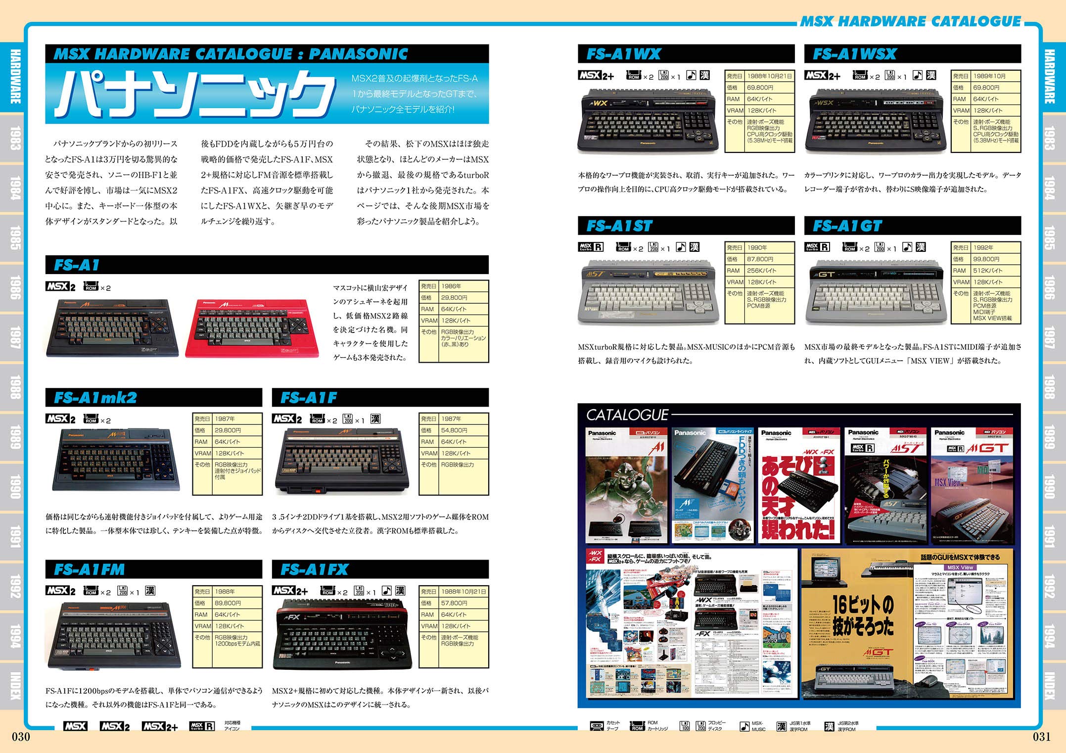 MSXパーフェクトカタログ – 株式会社ジーウォーク