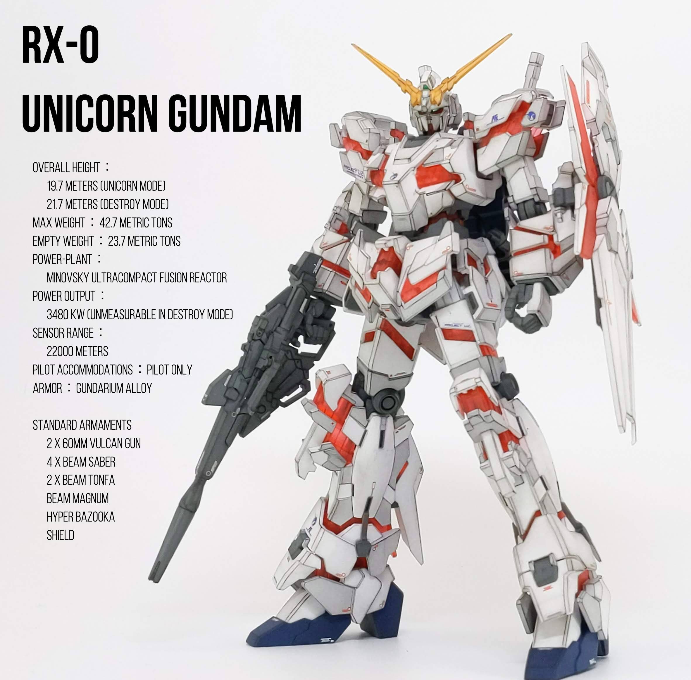 HGUC ユニコーンガンダム(デストロイモード)｜tanizouさんのガンプラ