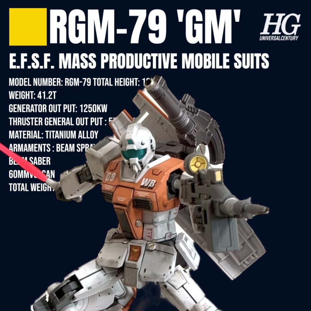 1／144 HG RGM－79 ジム（モロッコ戦線仕様）「機動戦士