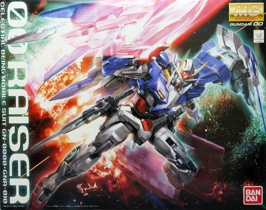 ガンプラ】MG 1/100 ダブルオーライザー レビュー | ポッチのガンプラ＋