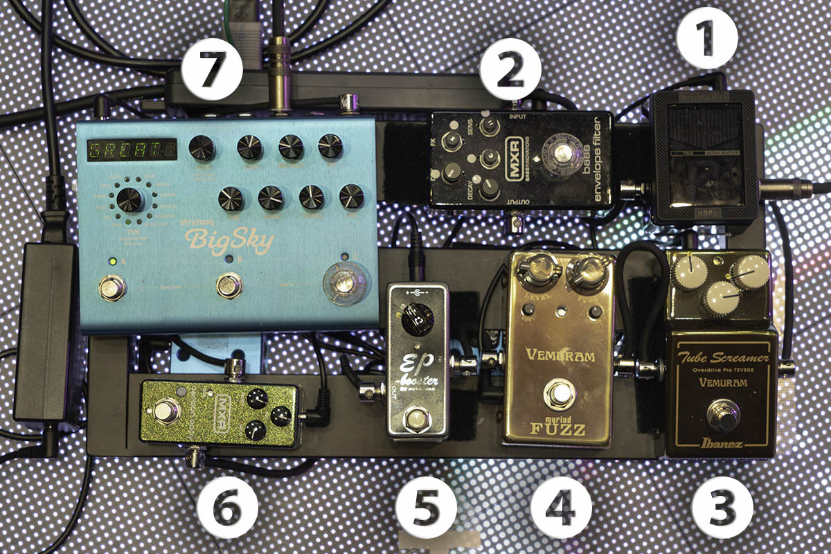 Silver Kiddの世界同時配信ライブでAssHが使用したアンプ