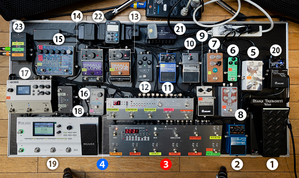 ストレイテナーの大山純が武道館公演で使用した、最新ペダルボードと2
