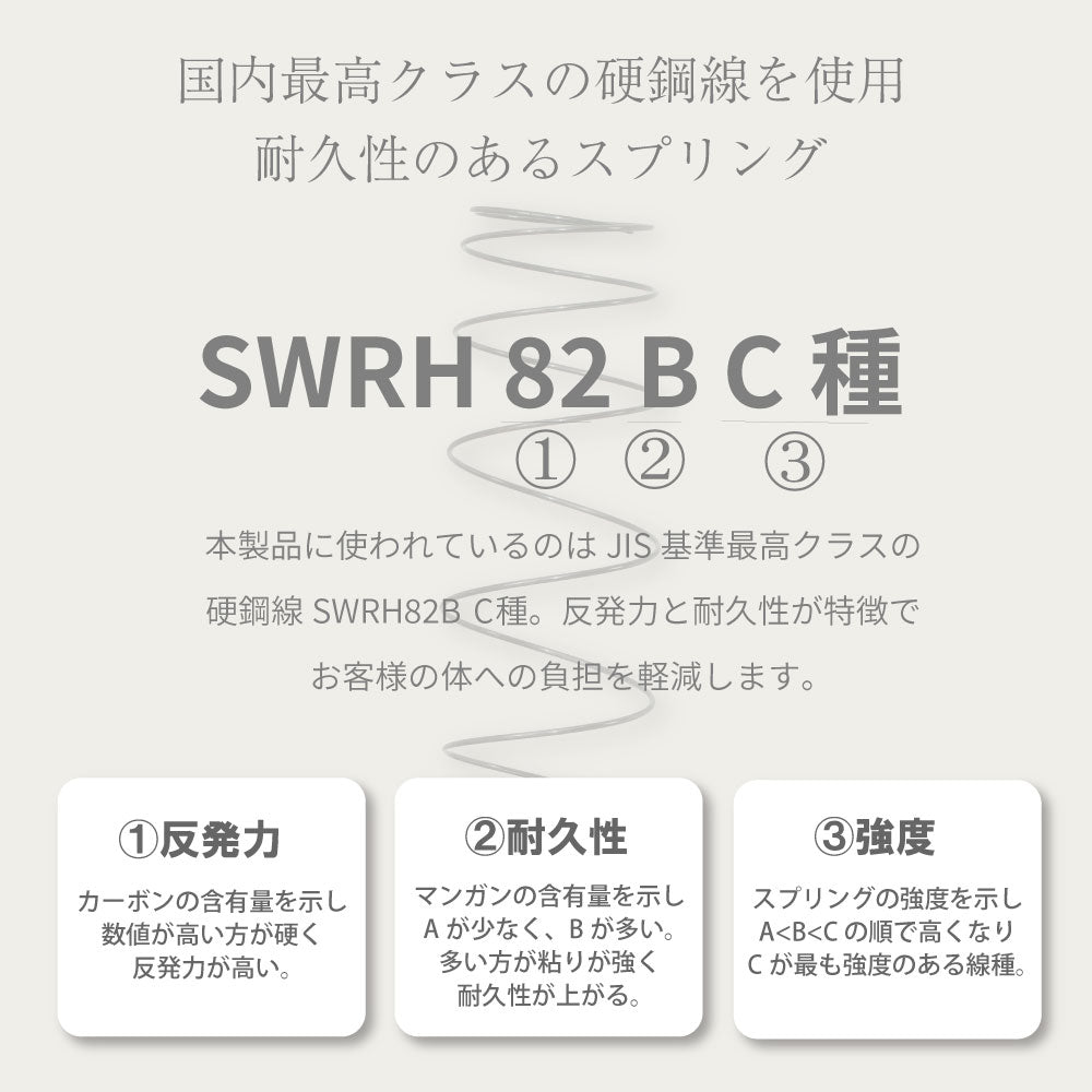 45日後の発送【源ベッド】咲夜Noway!｜ 日本製 ピロートップ仕様 高級