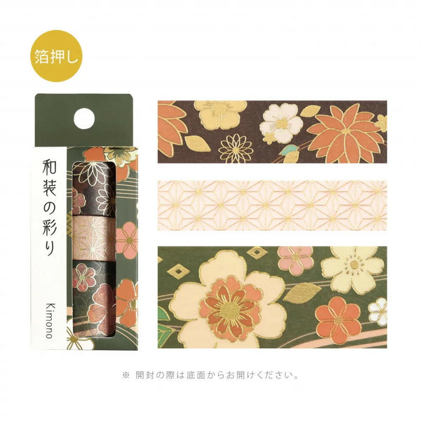 Masking tape – 「