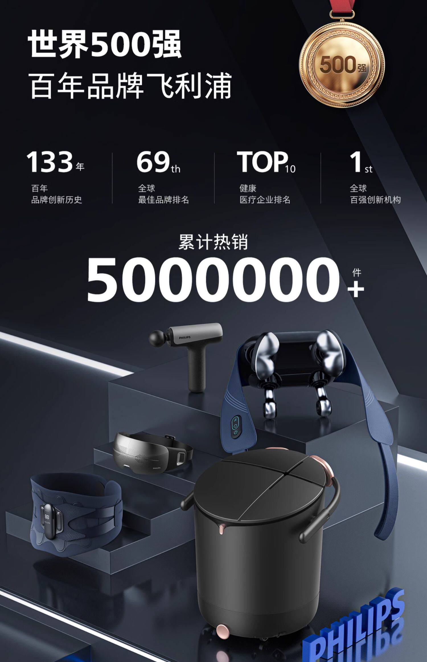 PHILIPS 目もとマッサージャー PPM7101E PHILIPS 目もとマッサージャー