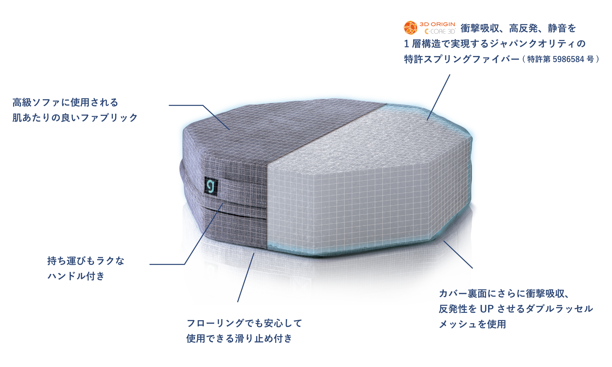 シェイプエイト - gymterior