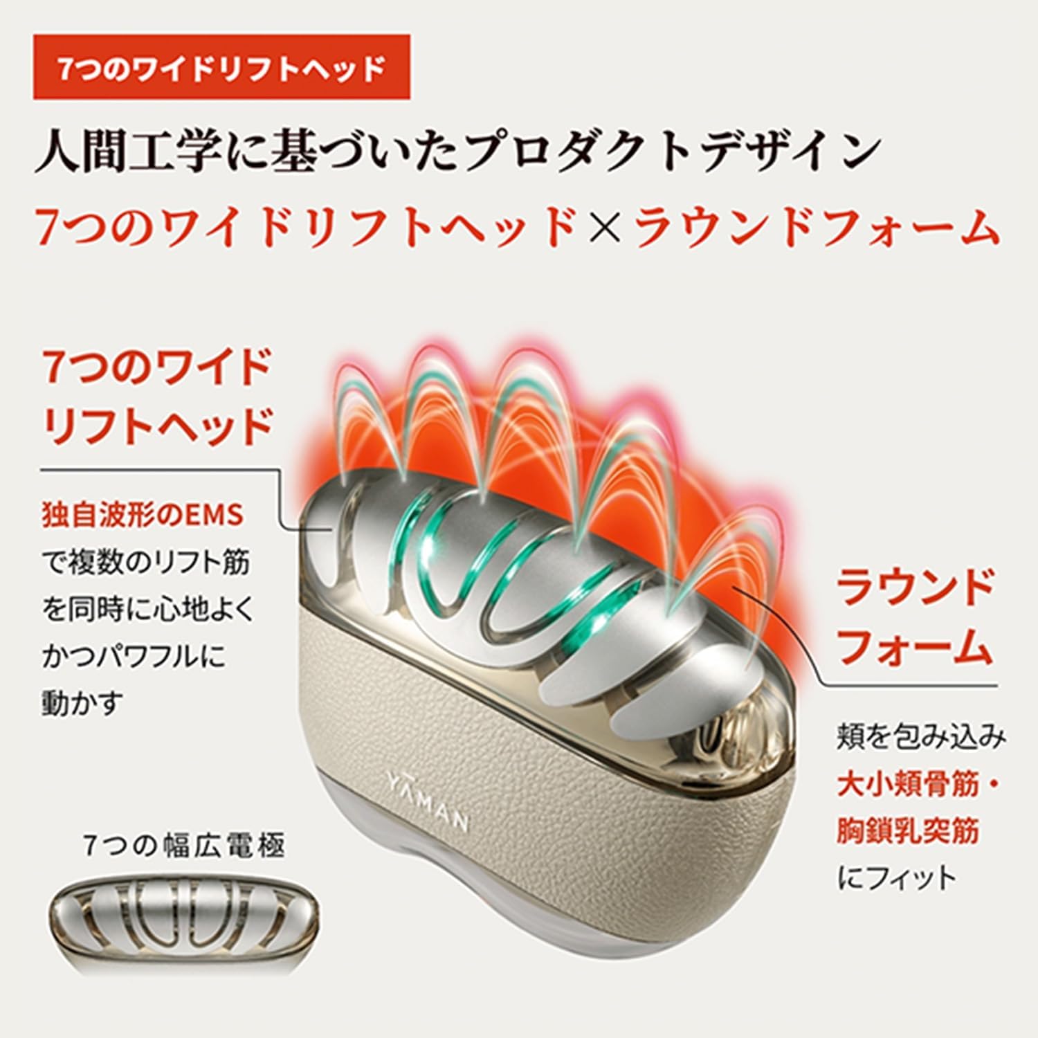 月額7,380円レンタルプラン：ヤーマン リフトロジー SP EMS ヘッドスパ