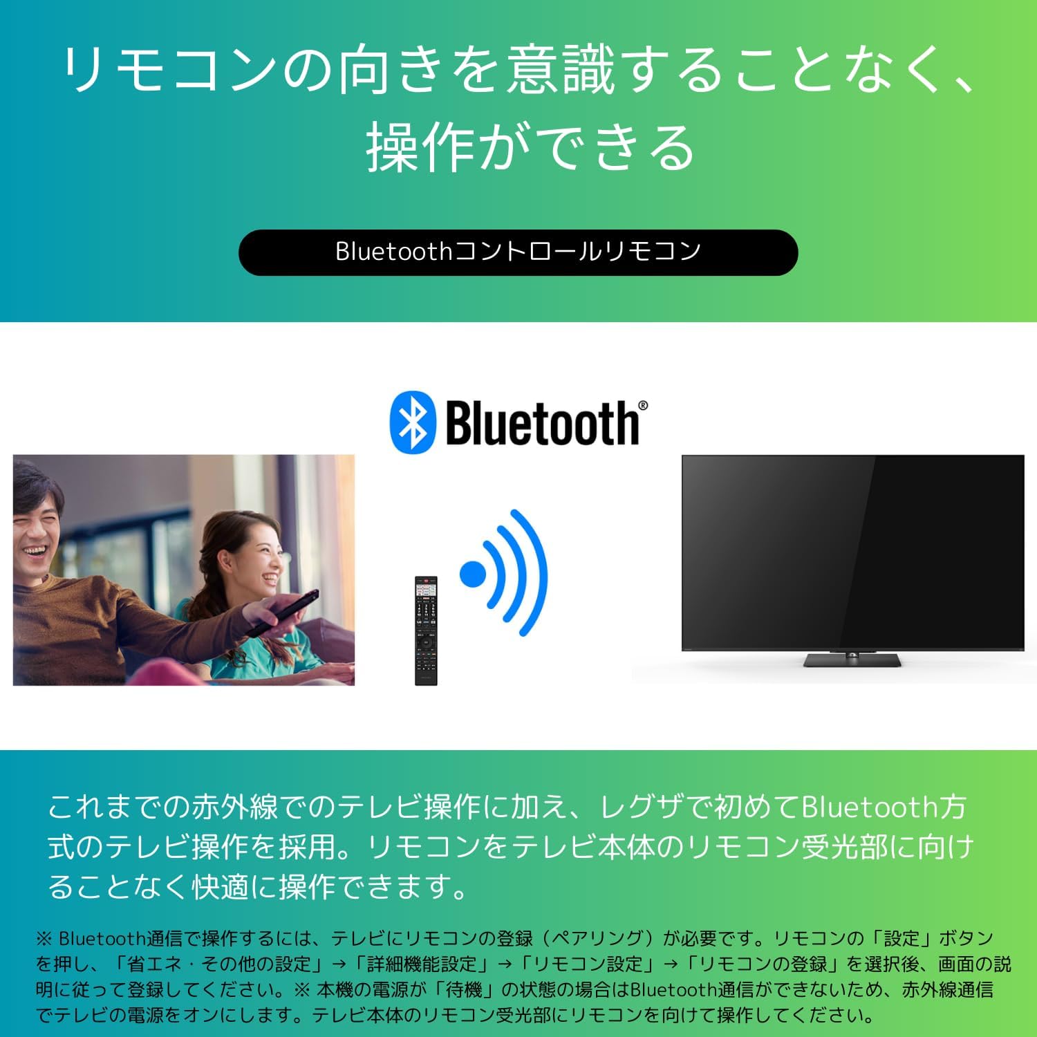 月額18,800円：REGZA 50V型 液晶テレビ 50Z670N ブラック – GYMGATE