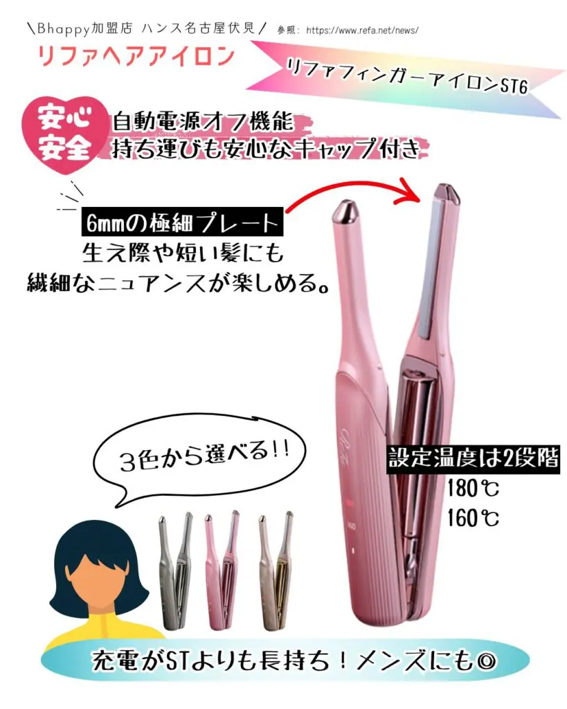 クーポン特典あり!!】 リファフィンガーアイロン STと新作ST6を徹底