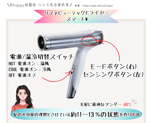 海外対応】 リファビューテックドライヤースマートW の使い方が気に