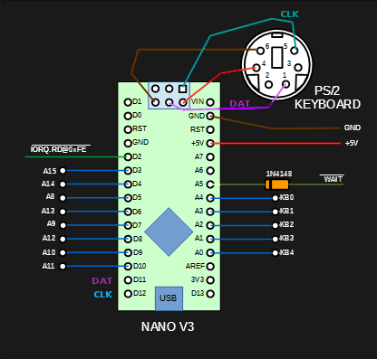 ZX | Hackaday