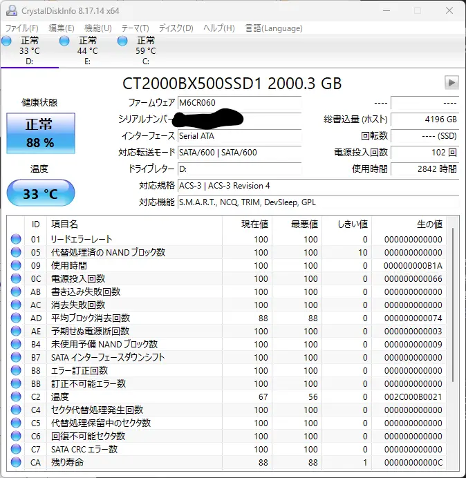 Crucialの2TB SSDの寿命が減っていく - 或る阿呆の記