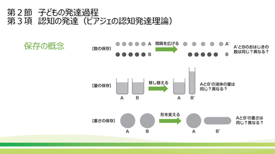 保育士の通信資格講座|ヒューマンアカデミー通信講座（旧たのまな）