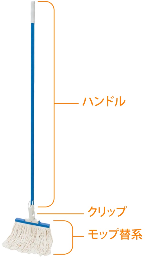 セイワ クリップ(H-CS)
