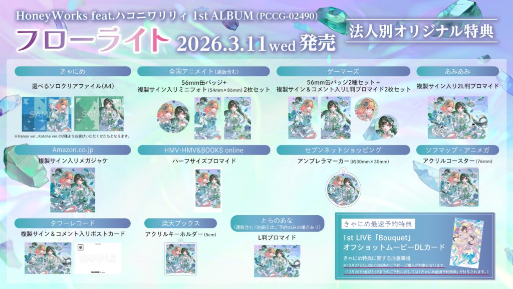 HoneyWorks feat.ハコニワリリィ 1st ALBUM「フローライト」法人別
