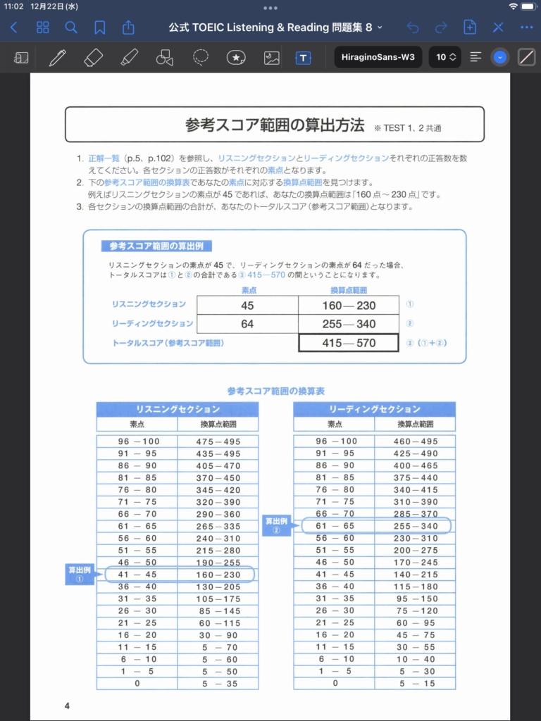 公式TOEIC Listening & Reading 問題集を使った学習 – 公式問題集2冊