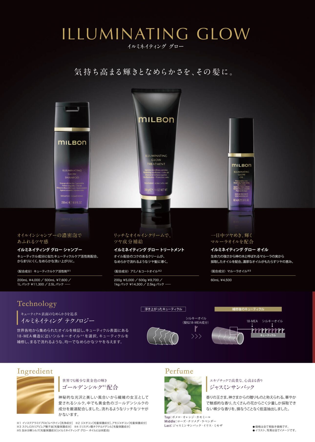 くせ毛・乾燥・ツヤ・うねりを整える“光ツヤ髪”ケア｜プレミアム