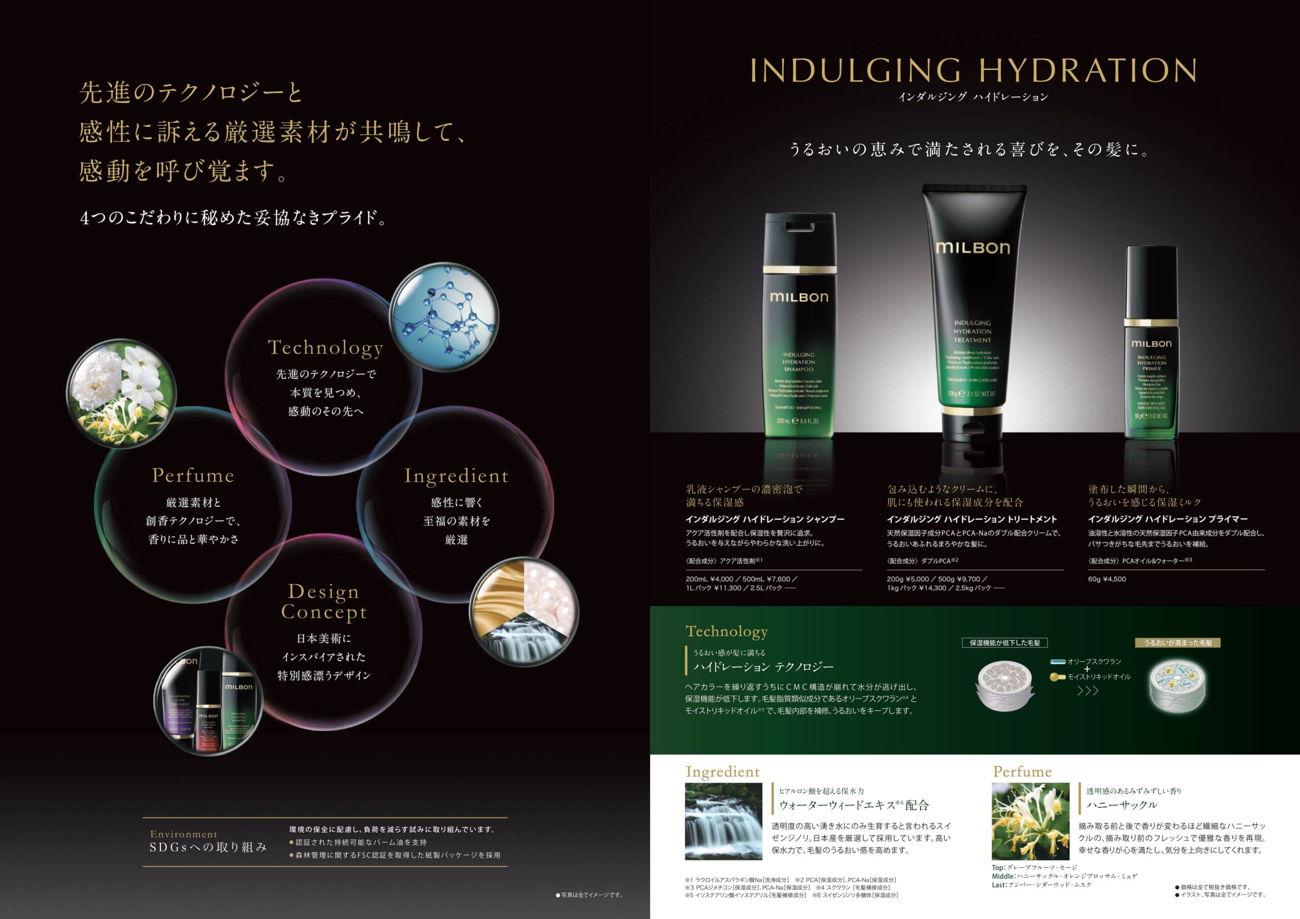 グローバルミルボン インダルジング ハイドレーション｜最高峰の保湿で