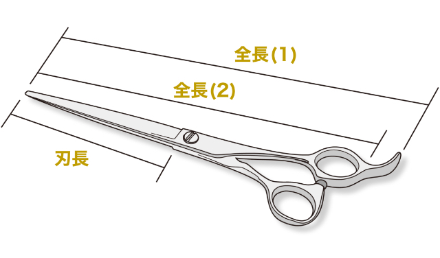 ヤマナカ 雅 美容師用 理容師用 トリマー用 中古セニング ハサミ屋はやし