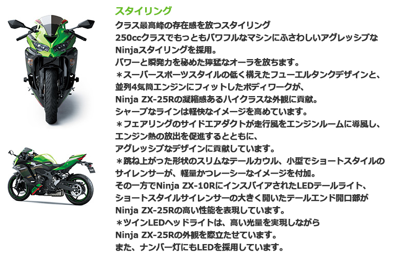 新車 20 KAWASAKI Ninja ZX-25R SE KRT EDITION はとや(HATOYA