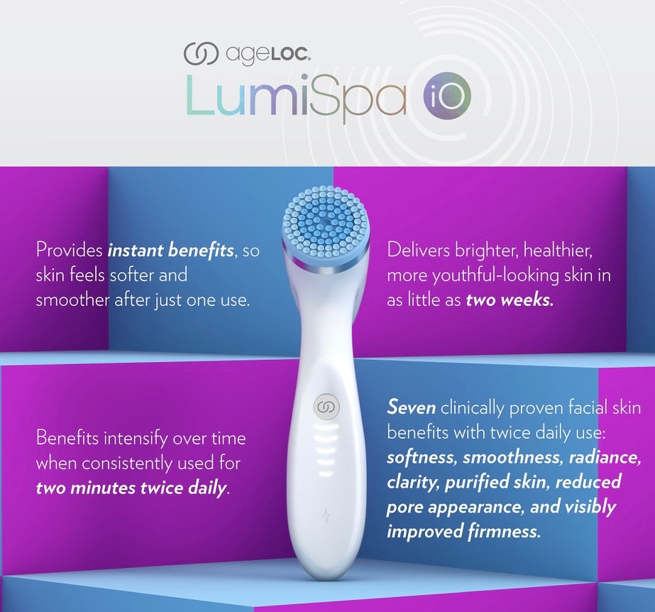 ageLoc Lumispa iO Rose Gold | Nu Skin Device waterproof | NuSkin