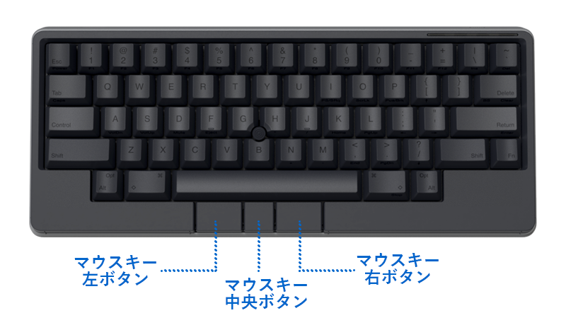 HHKB博士に聞く！HHKB Studioの基礎～機能とProfessionalシリーズとの
