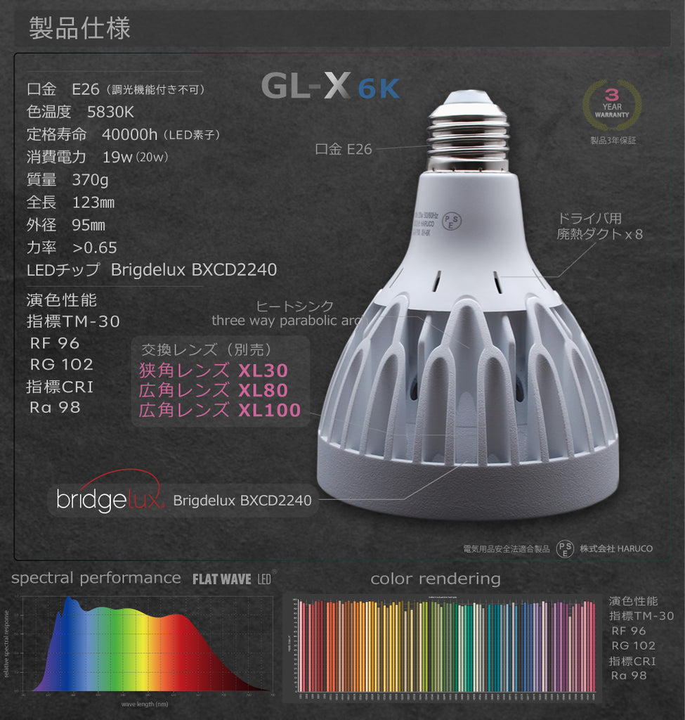 HaruDesign 植物育成ライト GL-X 6K FtW フラットウェーブLED搭載 白色