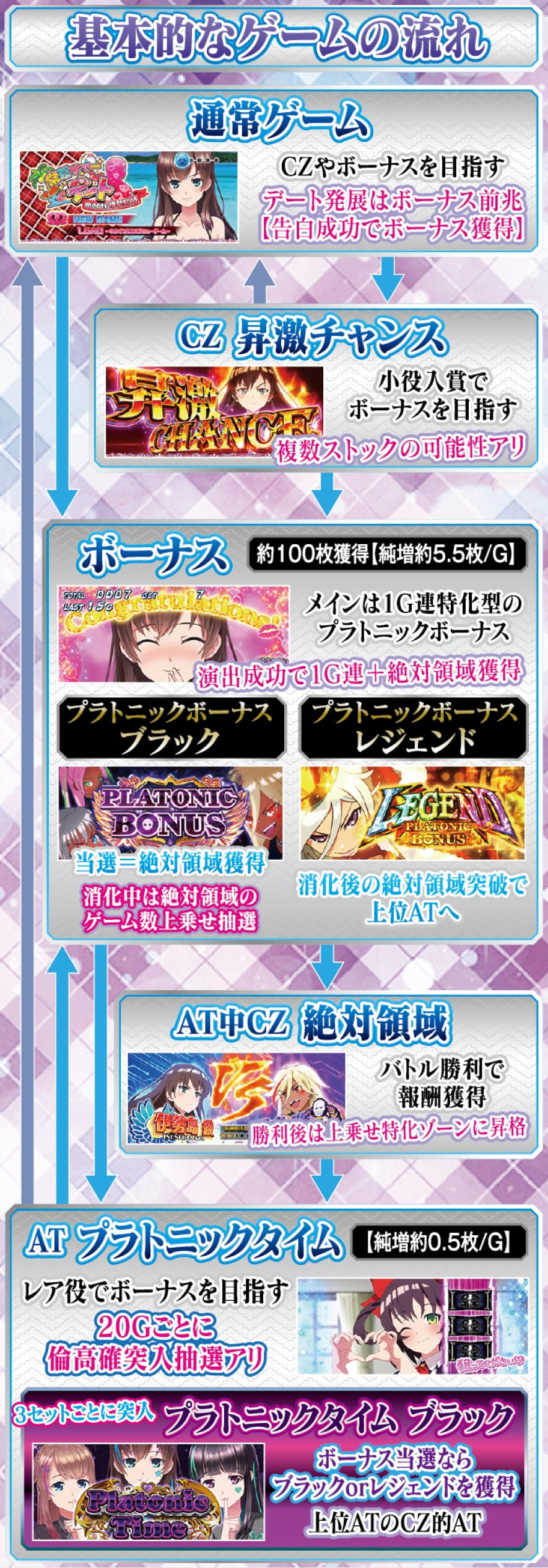 L絶対衝激Ⅳ | ハズセ